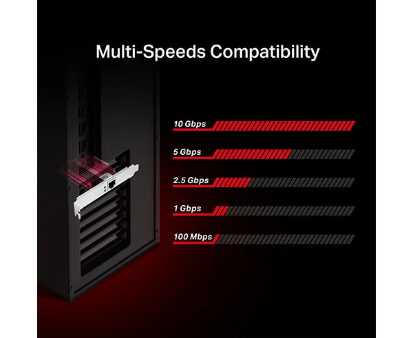 10 Gigabit PCI Express Network Adapter