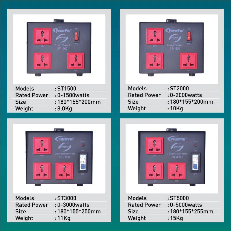 1500W Heavy Duty Step Up & Down Voltage Converter Transformer 110V / 220V Voltage Regulator (ST1500)