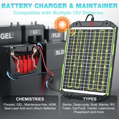 20W 12V Solar Battery Charger & Maintainer, Waterproof 20 Watt 12 Volt Solar Panel Trickle Charger Kit, Built-in Intelligent MPPT Charge Controller for Car Boat Marine RV Trailer Truck