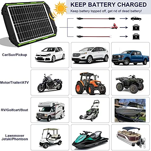 20W 12V Solar Battery Charger & Maintainer, Waterproof 20 Watt 12 Volt Solar Panel Trickle Charger Kit, Built-in Intelligent MPPT Charge Controller for Car Boat Marine RV Trailer Truck