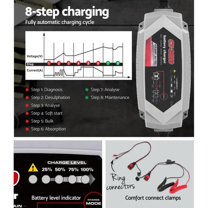 3.5A 12V/6V Automatic SLA AGM Smart Battery Charger