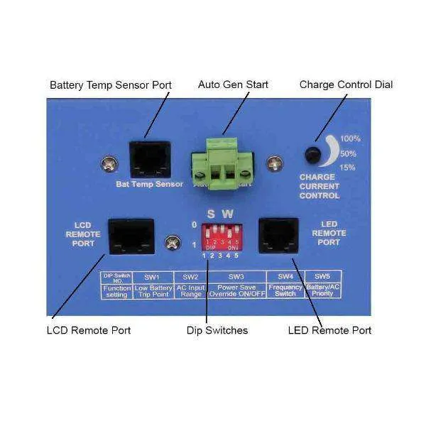 Aims Power PICOGLF6024240SUL 6000 Watt Pure Sine Inverter Charger ETL Listed to UL 458 New