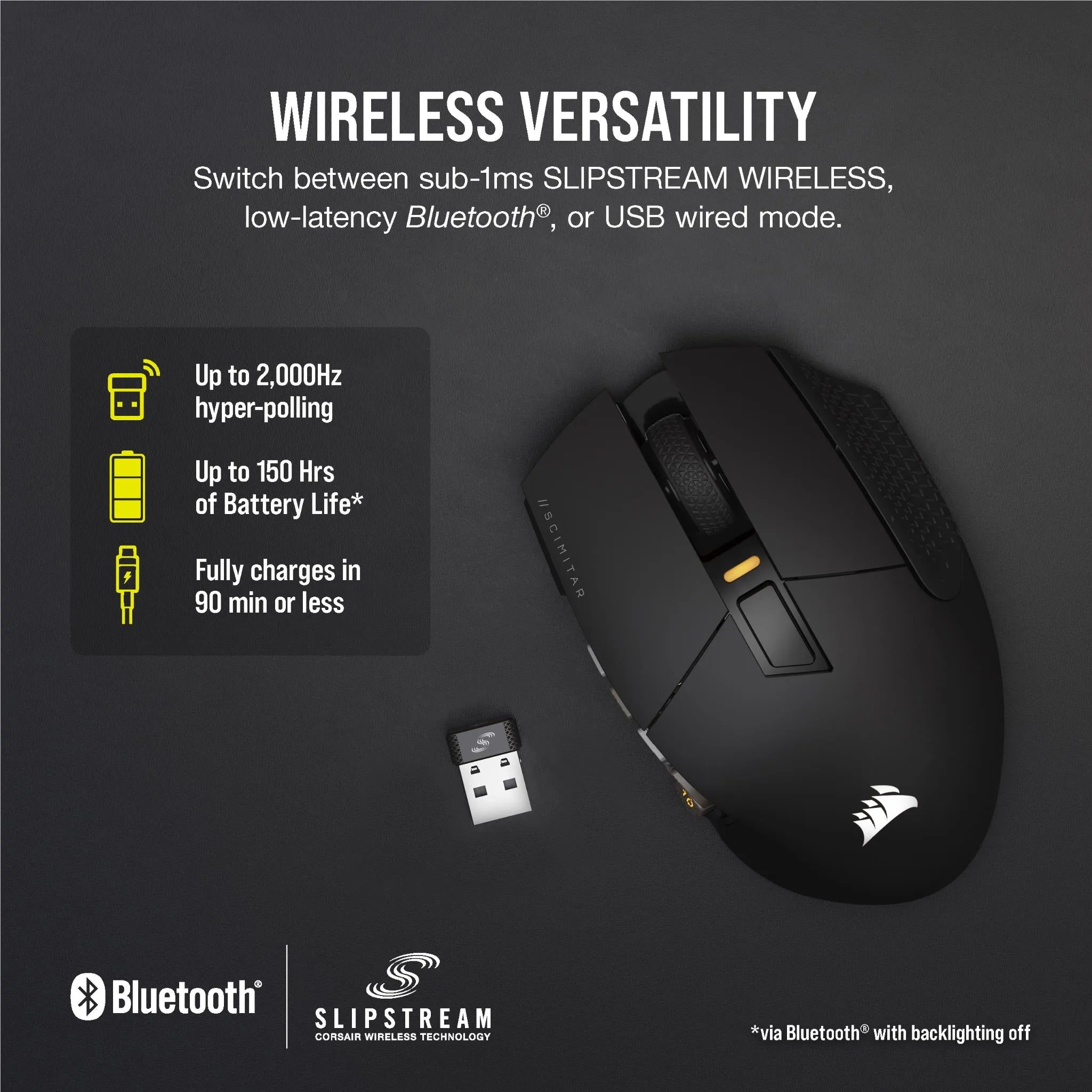 Corsair SCIMITAR ELITE RGB Wireless Gaming Mouse (Black)