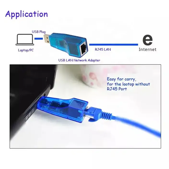 Ethernet-To-Usb 2.0 Lan Network Card 10/100Mbps Connector Adapter Se-L71