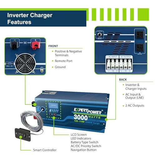 ExpertPower 2.5KWH 12V Solar Panel Kit | LiFePO4 12V 100Ah, 400W Solar Panels, 30A MPPT Solar Controller, 30A DC-DC Charger, 3KW Pure Sine Wave Inverter Charger | RV, Trailer, Camper, Marine, Off Grid