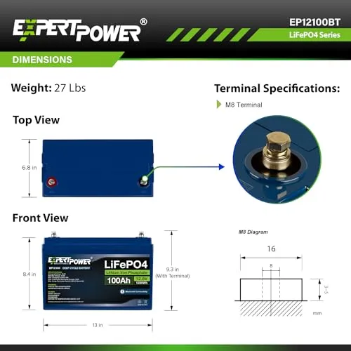 ExpertPower 2.5KWH 12V Solar Panel Kit | LiFePO4 12V 100Ah, 400W Solar Panels, 30A MPPT Solar Controller, 30A DC-DC Charger, 3KW Pure Sine Wave Inverter Charger | RV, Trailer, Camper, Marine, Off Grid