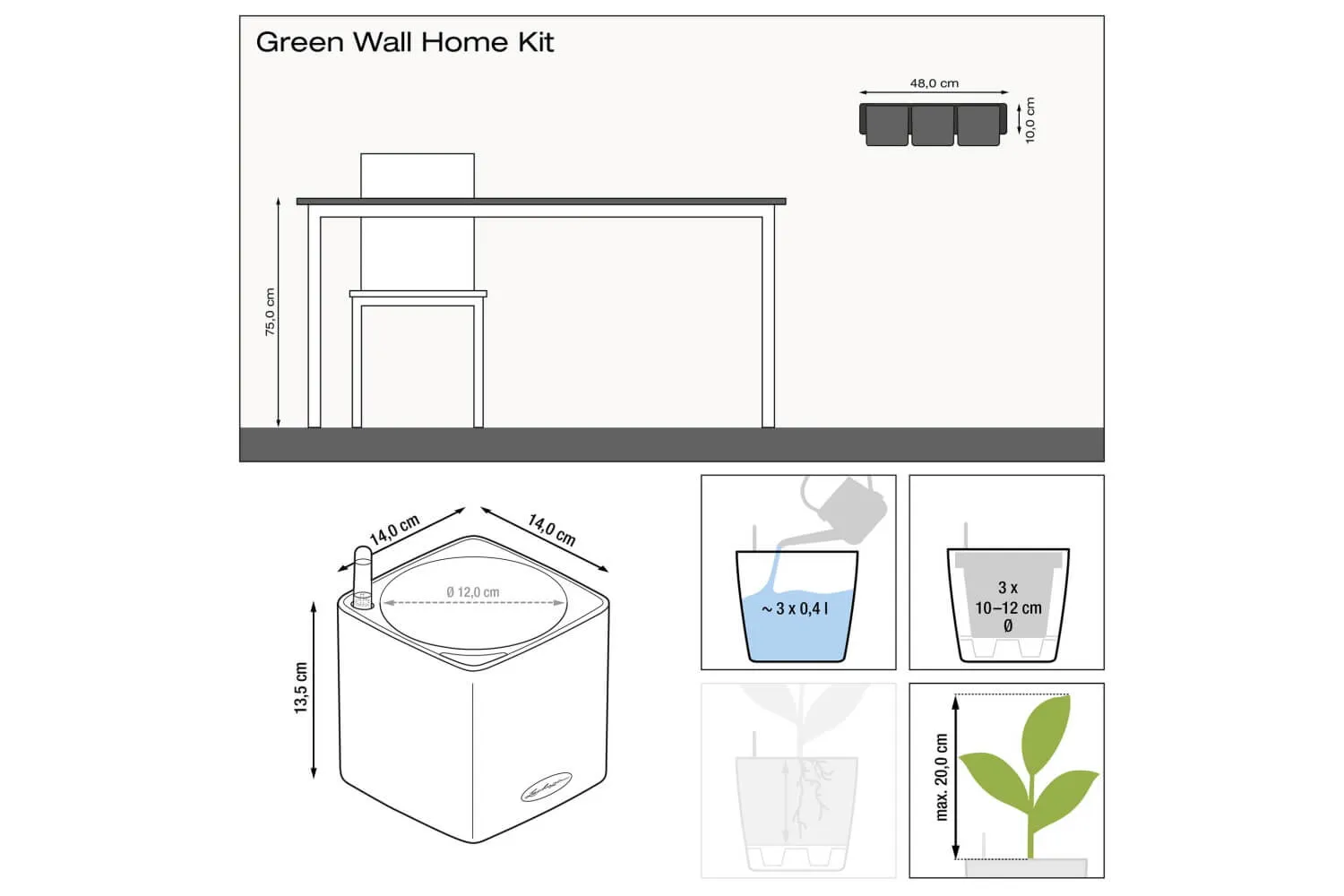 Green wall kit