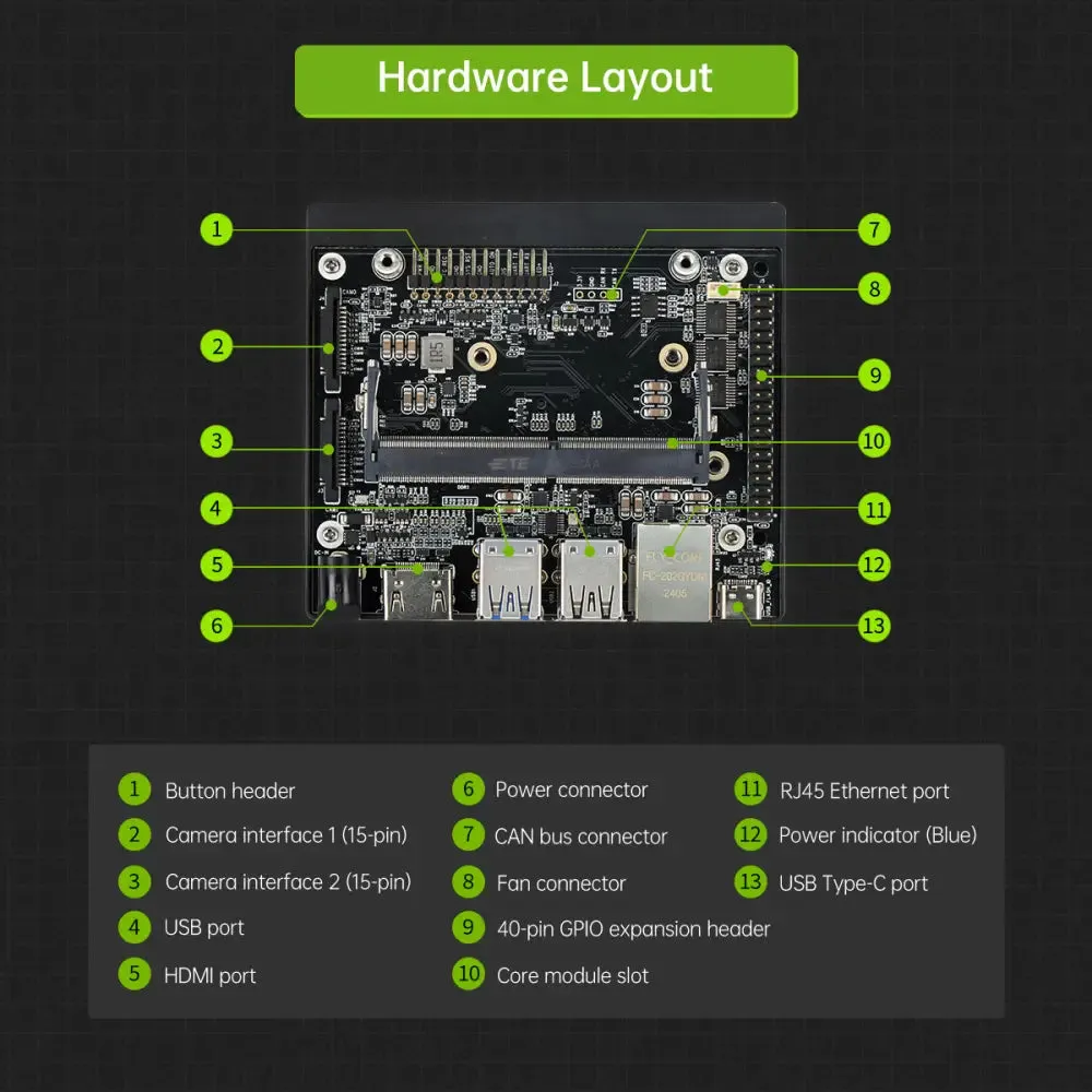 Hiwonder Jetson Orin NX Development Kit 16GB SOM Module (Advanced Camera Kit)