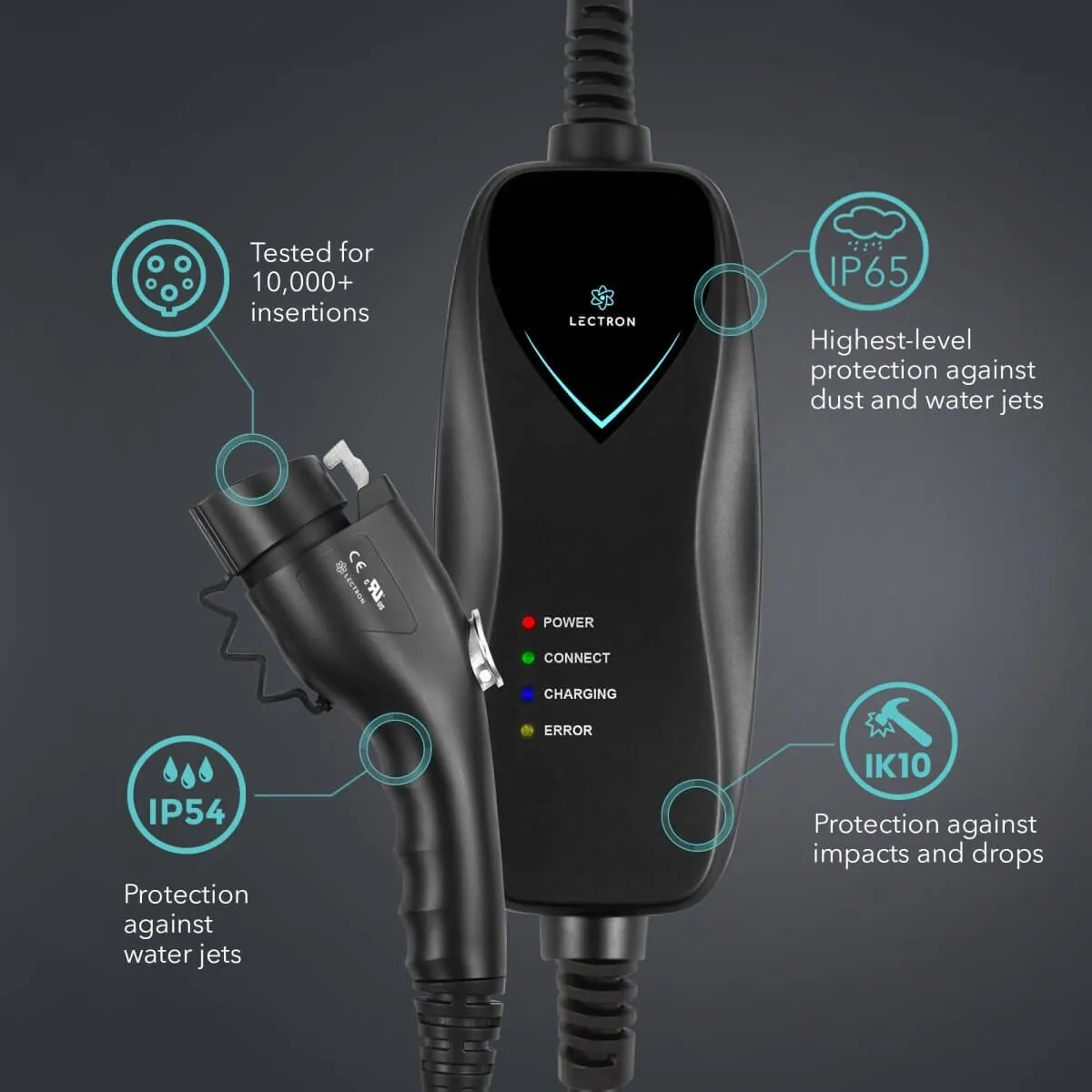 Lectron Portable Level 1 J1772 EV Charger   Charger Handle Dock and J-Hook Bundle | 110V | 15 Amp | NEMA 5-15