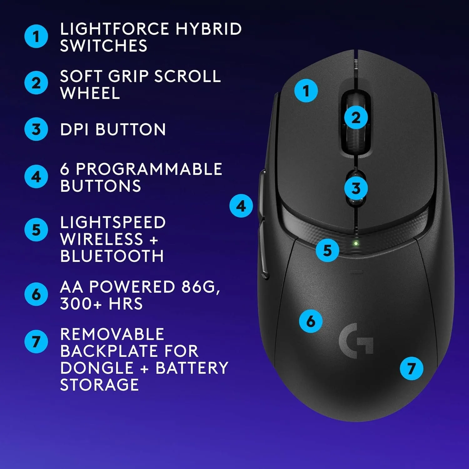 Logitech G G309 LIGHTSPEED Wireless Gaming Mouse - Lightweight, HERO 25K Sensor, LIGHTFORCE Hybrid Switches, 300  Hour Battery, 6 Programmable Buttons - Black