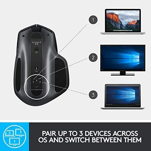 Logitech MX Master 2S Wireless Mouse with FLOW Cross-Computer Control and File Sharing for PC and Mac