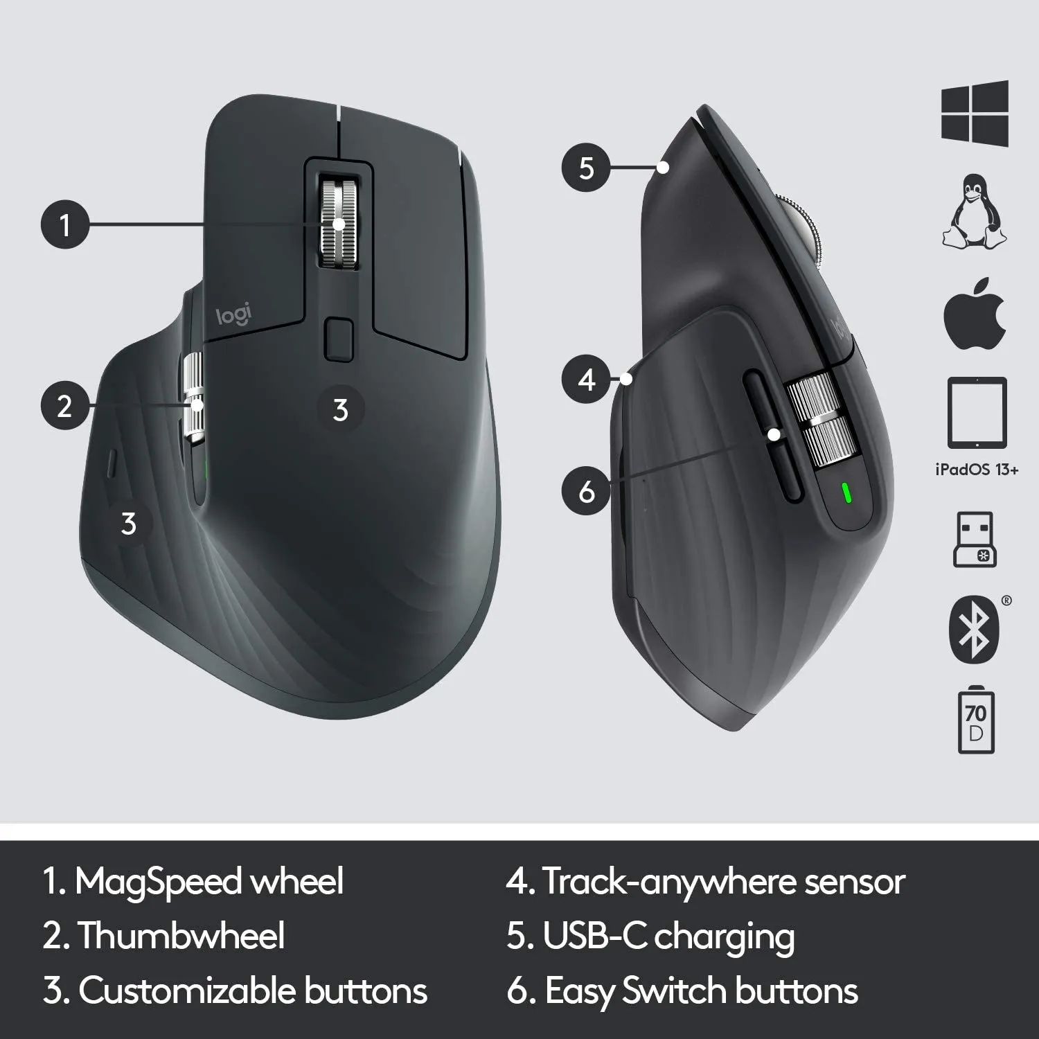 Logitech MX Master 3 Advanced Wireless Mouse