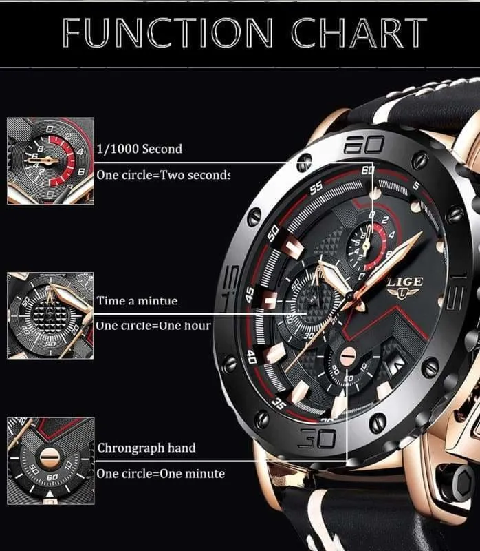 Mens Luxury Watches Just For You