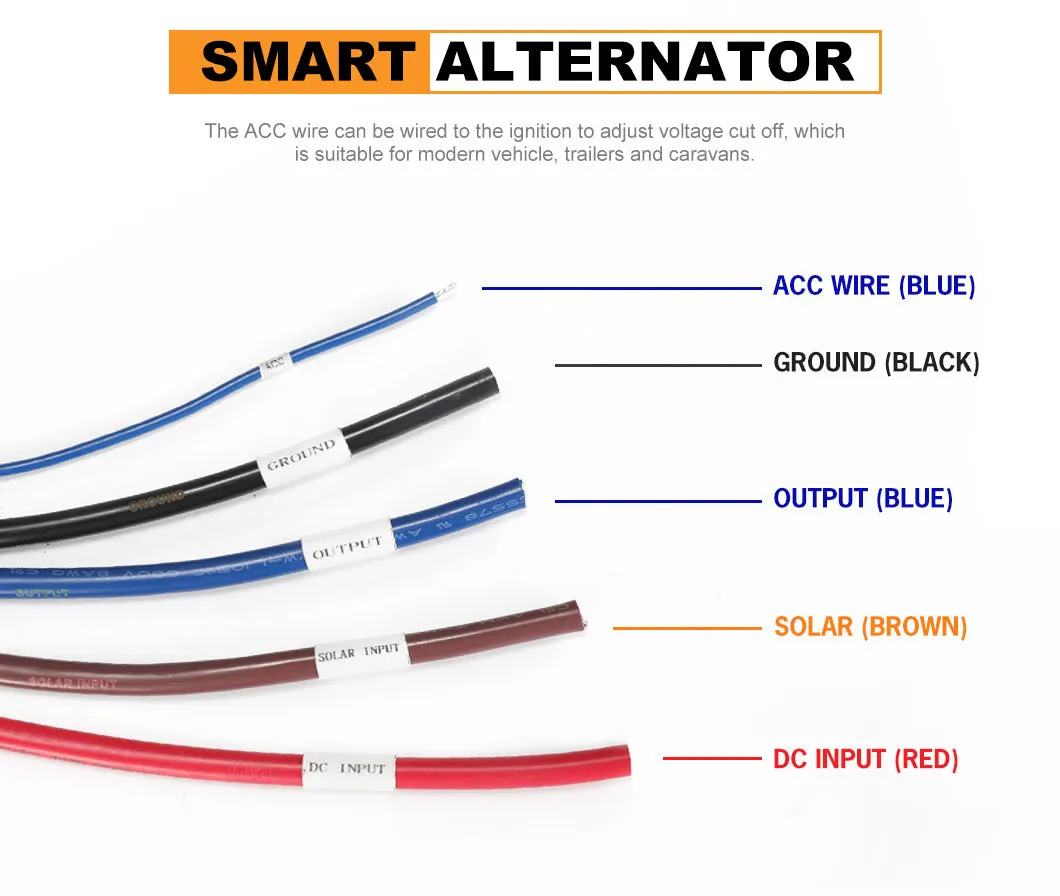 Mobi 12V 20A DC to DC Battery Charger Dual Battery System MPPT