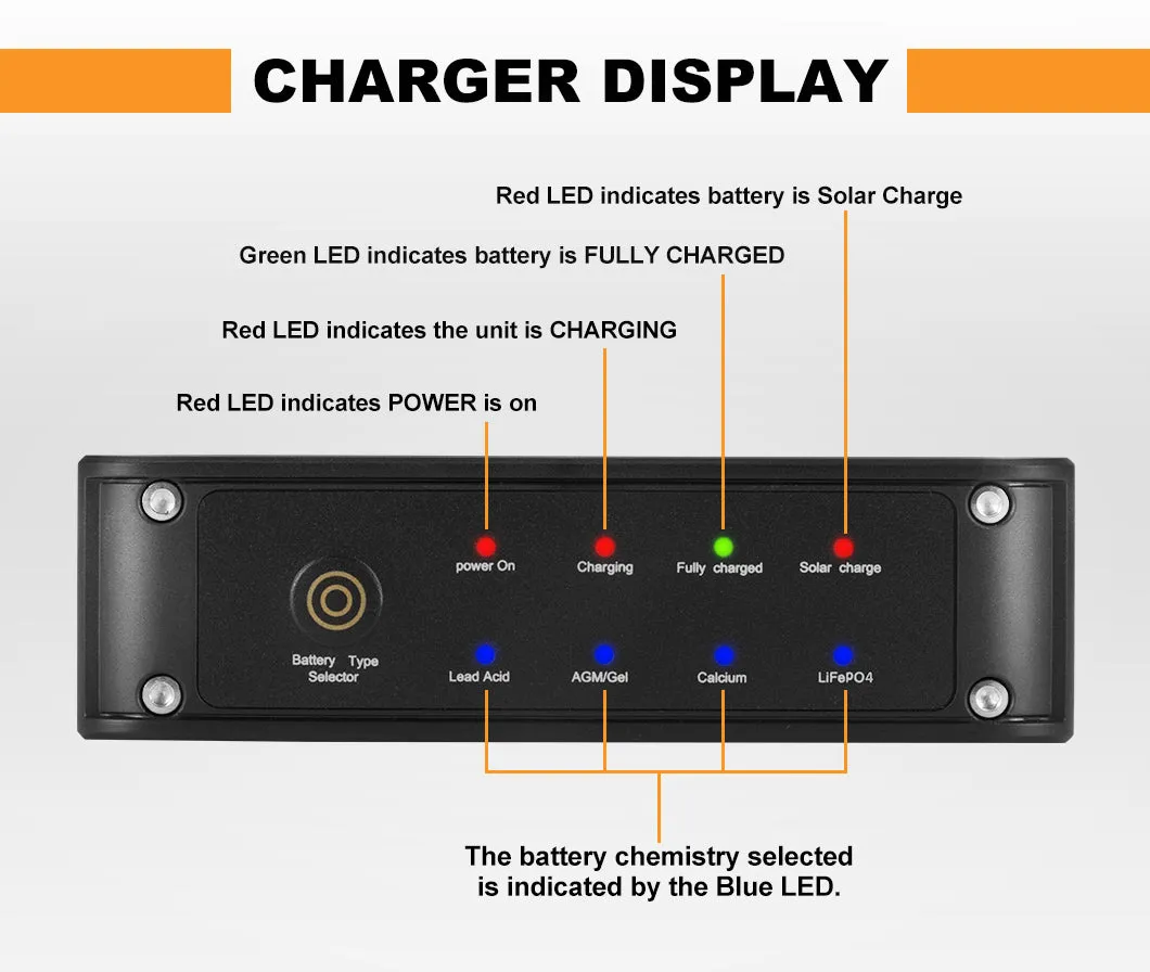 Mobi 12V 20A DC to DC Battery Charger Dual Battery System MPPT