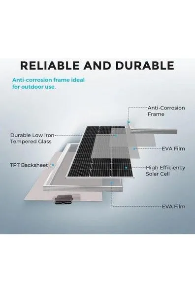 Renogy 800W 12V/24V Monocrystalline Premium Solar Kit with Rover 60A Charger Controller