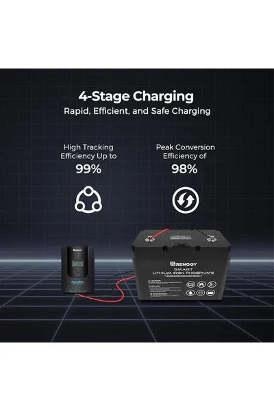 Renogy Rover Li 40 Amp MPPT Solar Charge Controller