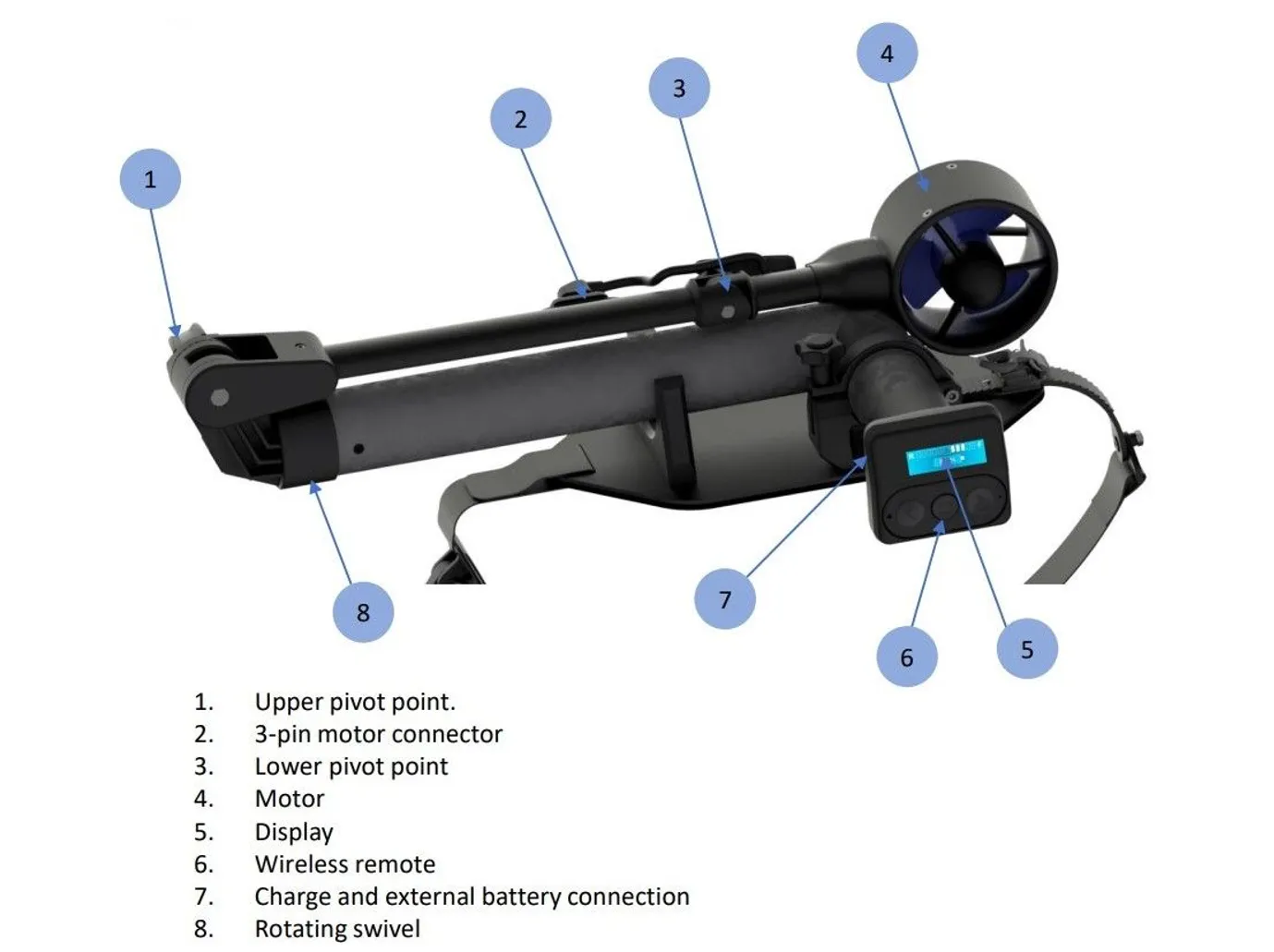 ThrustMe Cruiser - Kayak / Canoe / Paddleboard Electric Motor - WORLDS LIGHTEST ELECTRIC OUTBOARD