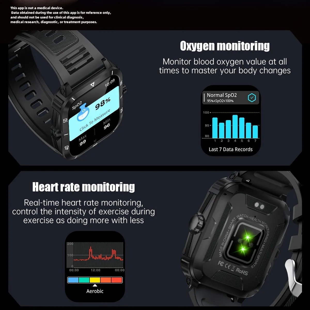 Wireless Smartwatch HD Display Sports Modes, Alerts, Sleep Monitoring